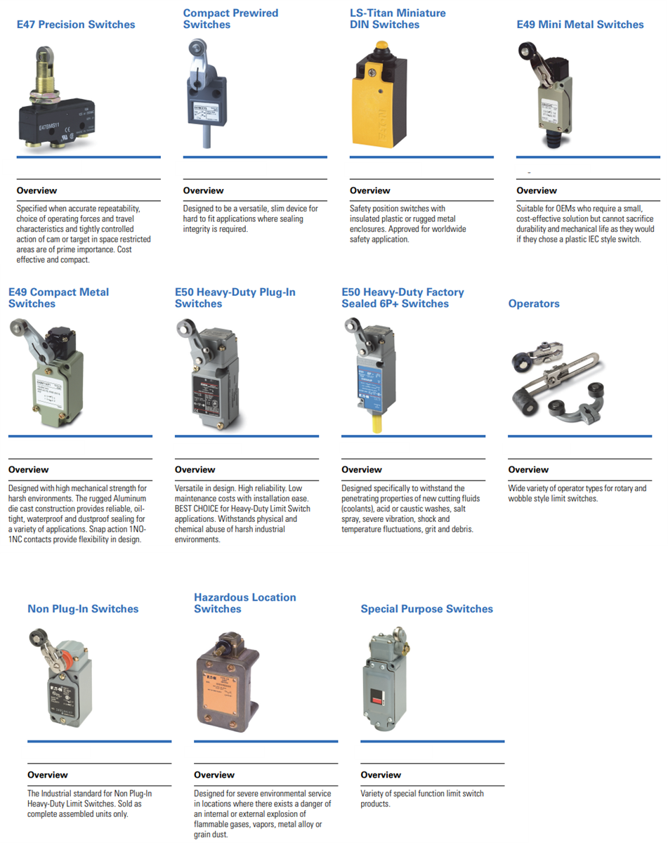 Chart - Eaton Electrical Limit Switches
